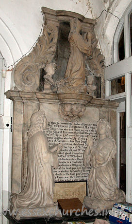 All Saints, West Ham Church